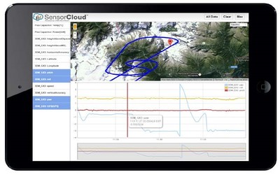 使用无线传感器网络进行数据收集和基于云计算的无人驾驶飞行器飞行测试