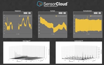 机器健康监测的良好振动